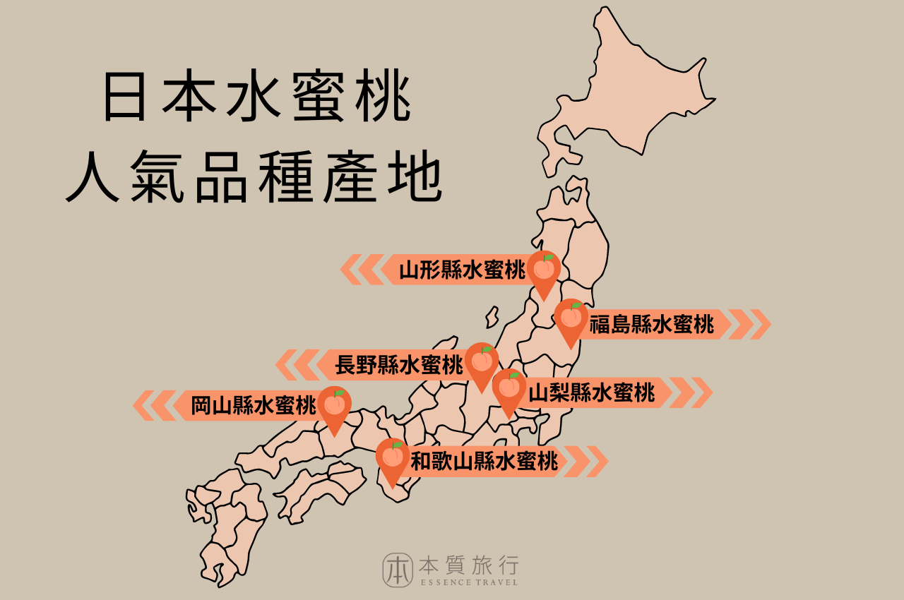 日本水蜜桃產地