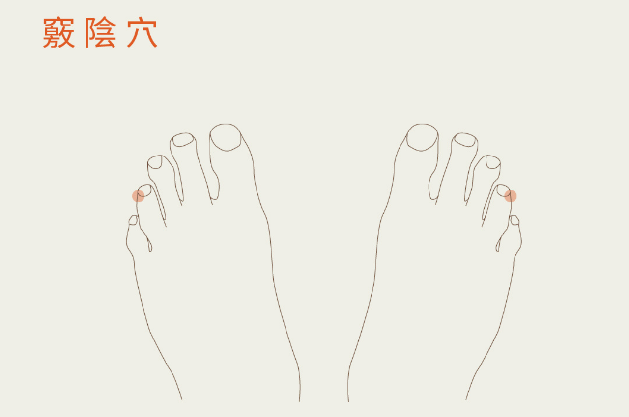 助眠 穴道